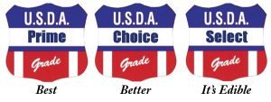 USDA Meat Grades